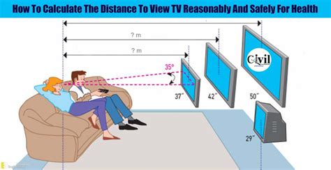 tv viewing distance calculator